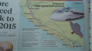High Speed Rail Malaysia HSR